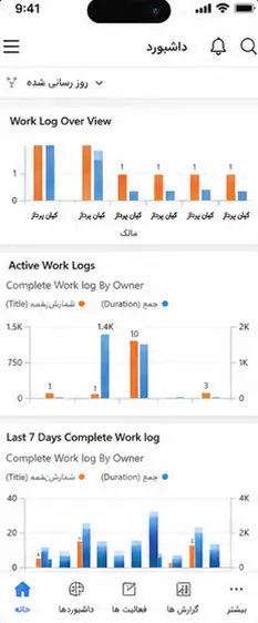 نسخه موبایل CRM Crmonline