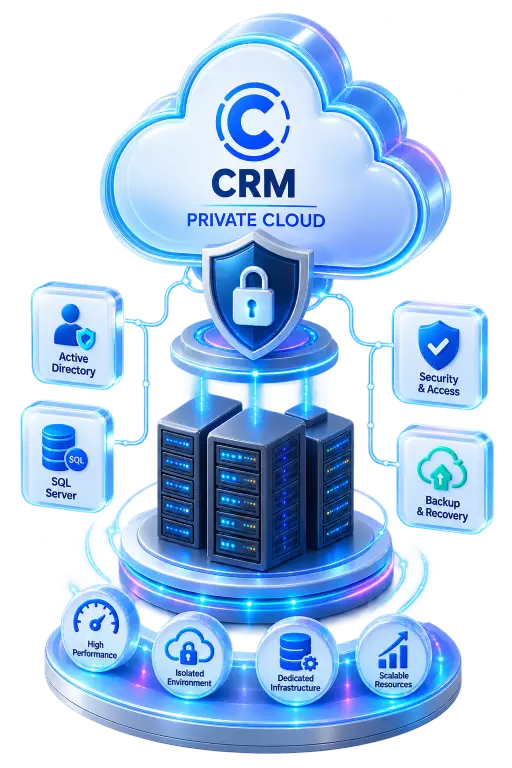 سرویس ابری اختصاصی Private CRM Cloud